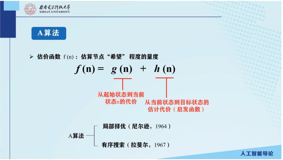 A算法