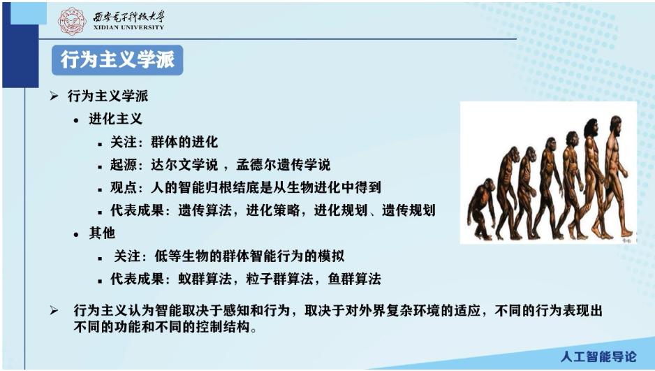 概论-行为主义学派